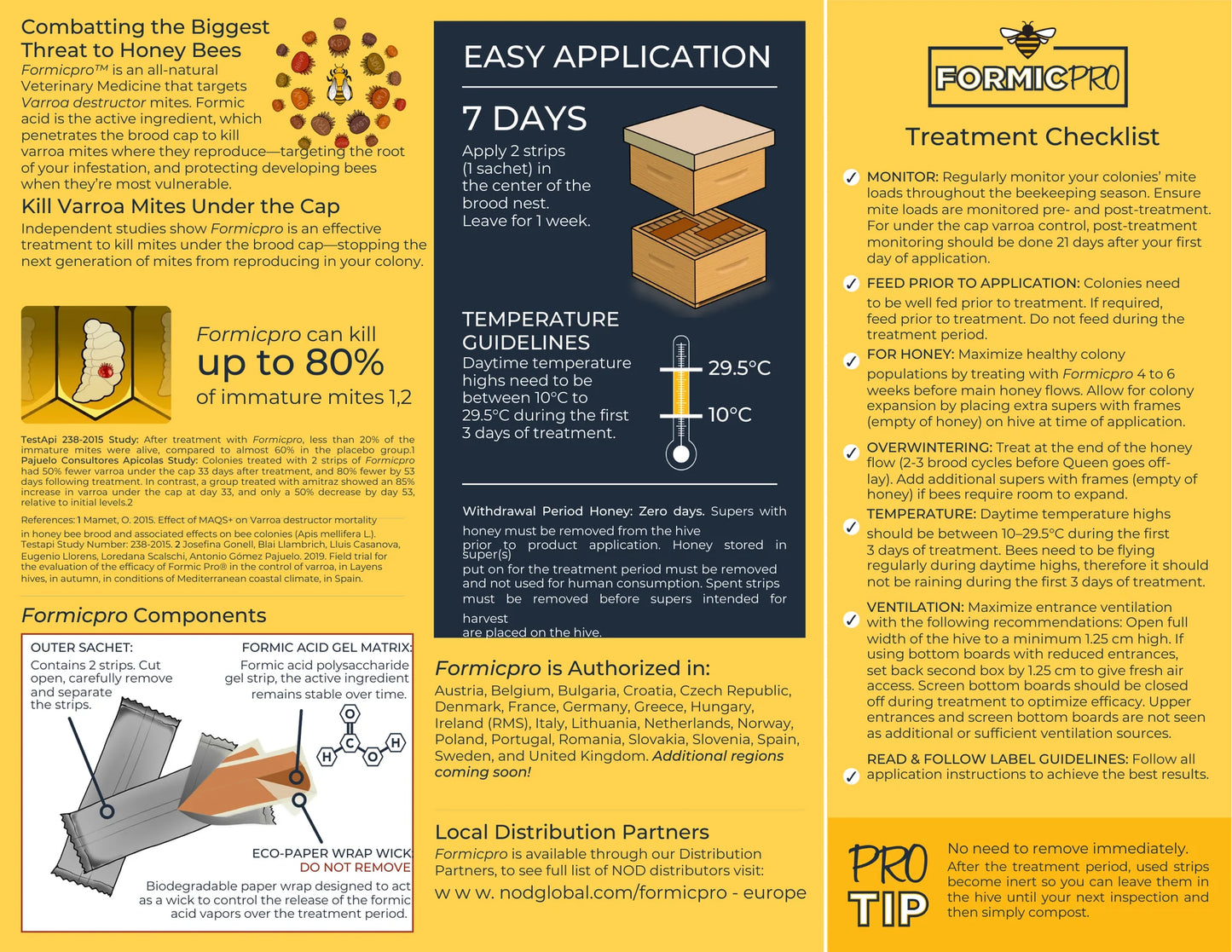 FormicPro