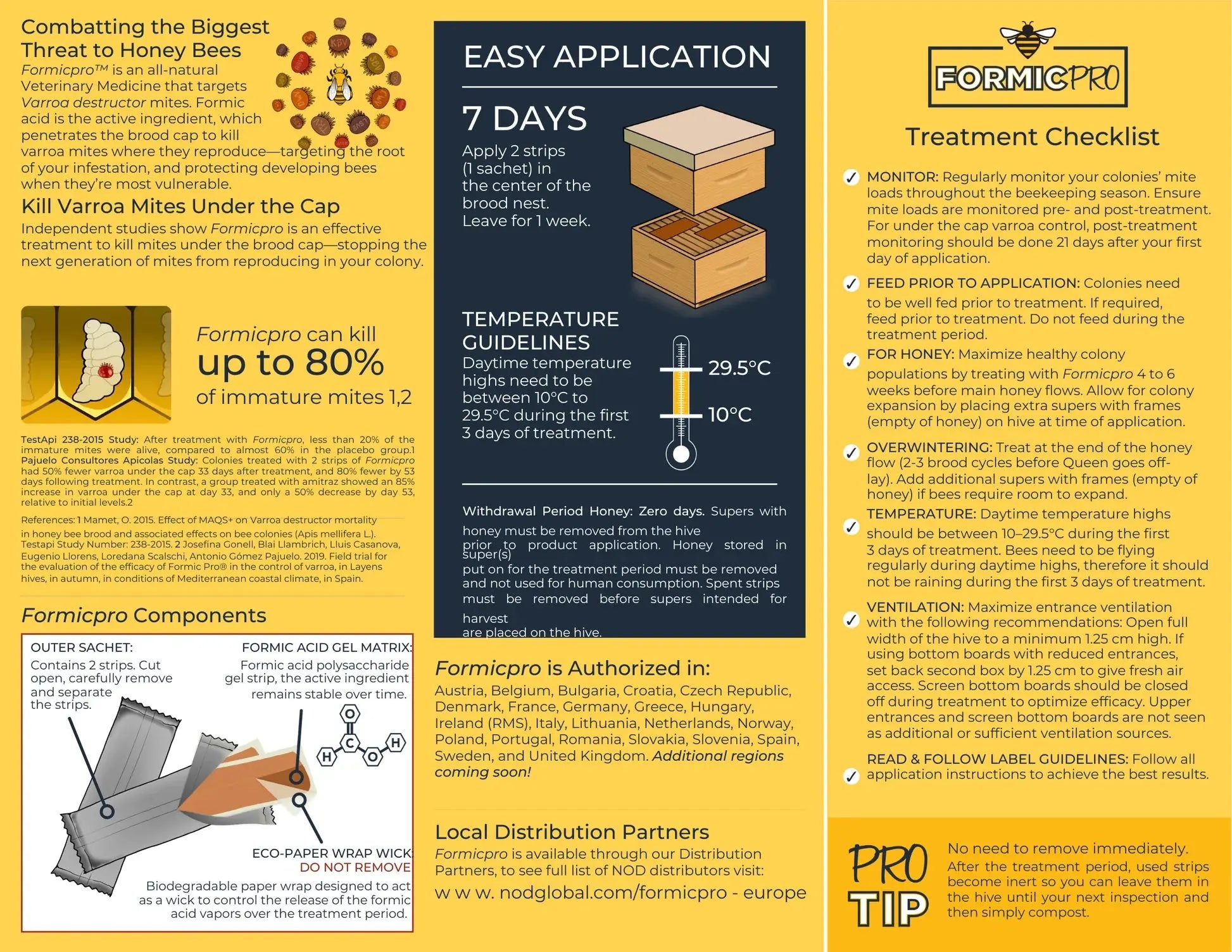 FormicPro Die Biene Honey Farm