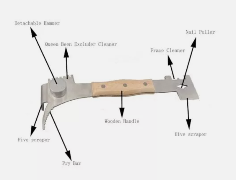 Multi-Purpose Beekeeping Tool