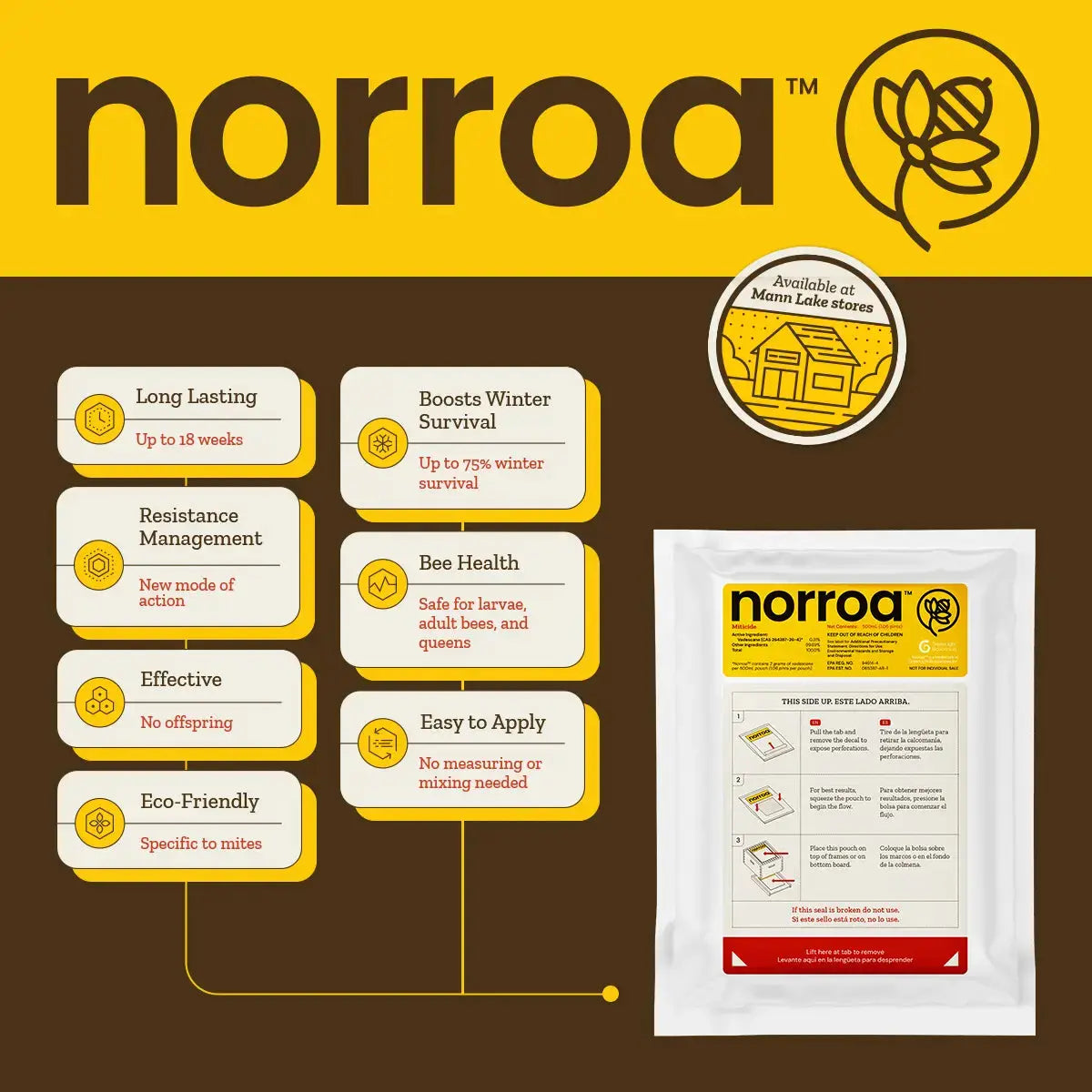 "Norroa" Mite Treatment Mann Lake